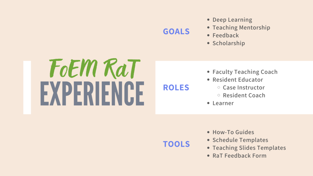 Resident as Teacher (RaT) Experience Foundations of Emergency Medicine